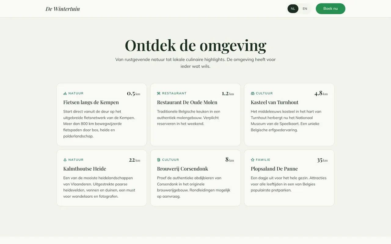 De ruimte, het werk, de sfeer.